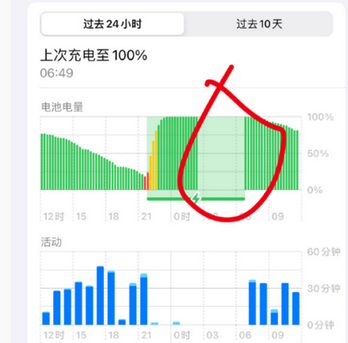 揭西苹果授权维修店分享iPhone夜间自动关机 